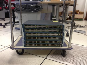 Cisco 3650